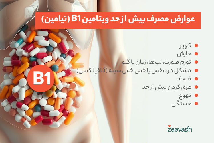 عوارض مصرف بیش از حد ویتامین B1 (تیامین)